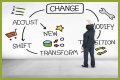 Adjust to changes