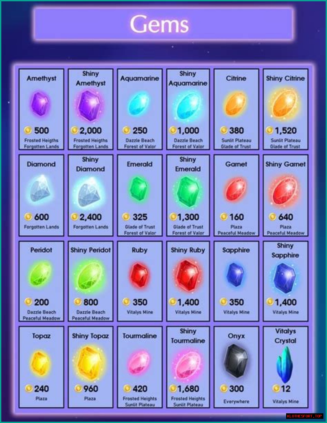 HTML